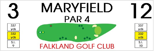 Hole 3 and 12 information board